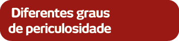 Diferentes graus de periculosidade
