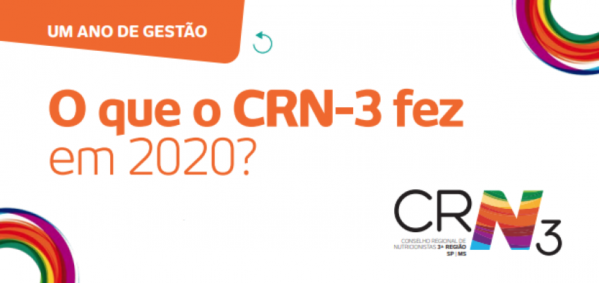 Retrospectiva 2020